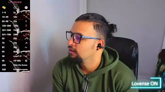 Ernesto-Rodriguez82 online show from 12.17.25