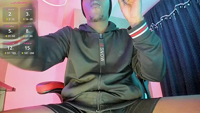 CorvisXnc0012 online show from 12.02.25