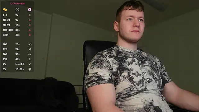 Richard Dullas online show from 02.12.26