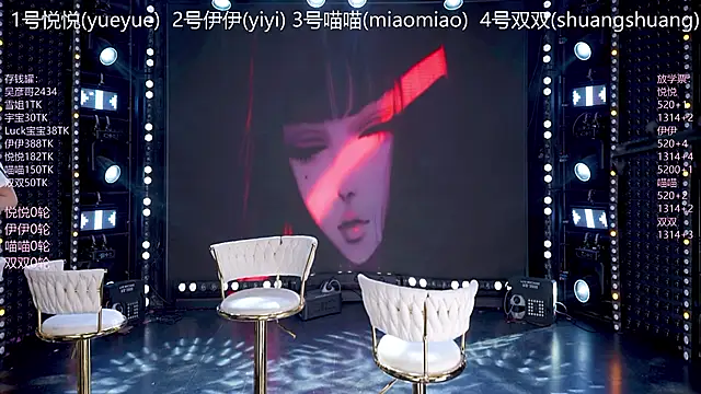 cdyyds001 online show from 03.01.26