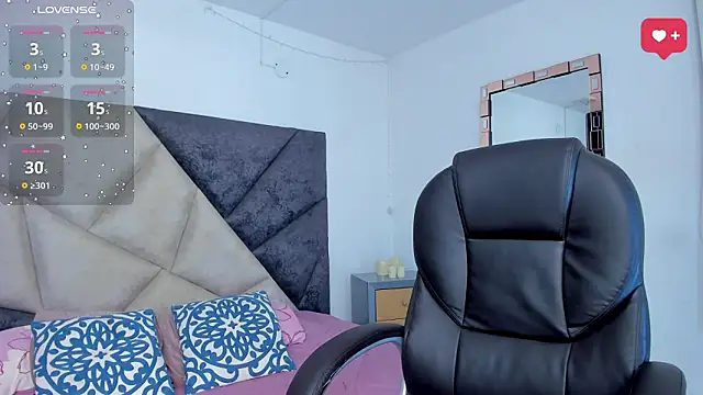 Snapshot of SaraWagner_ chatting on 02.28.26 SaraWagner online show from 02.28.26