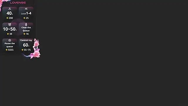 AnnieSparkle online show from 04.17.26