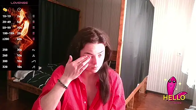 EthelsLover online show from 01.15.26