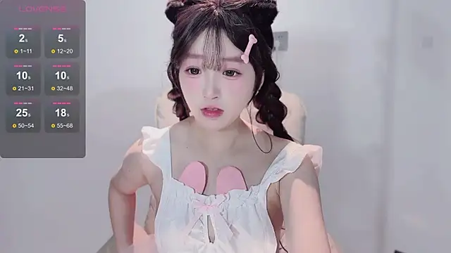 Yaiyigirl online show from 11.28.25