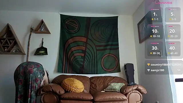 Snapshot of bruisedblossoms chatting on 02.05.26 bruisedblossoms online show from 02.05.26