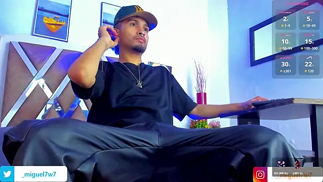   Miguel7w7 online show from 12.14.25