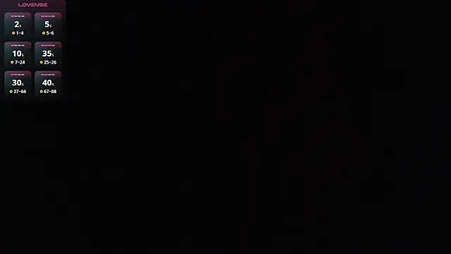 kylie river online show from 04.15.26