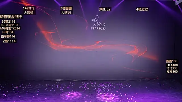 STARS-737 online show from 01.10.26