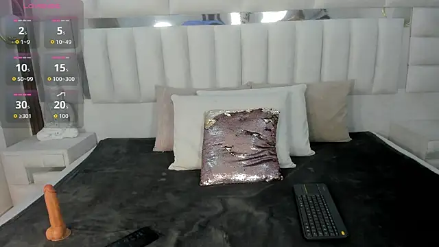 iim Cloe online show from 01.17.26