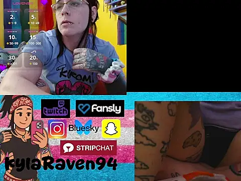 KylaRaven online show from 05.05.26