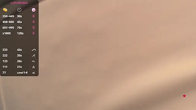 Hiaru Cutie online show from 02.15.25