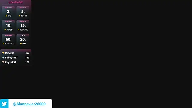 Snapshot of AlannaViera chatting on 04.02.26 AlannaViera online show from 04.02.26