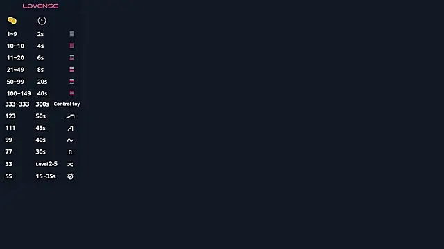 BeaCazin online show from 02.20.26