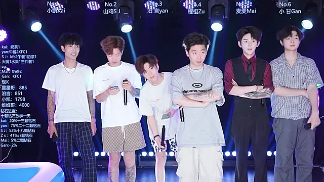 Snapshot of AOA-boy chatting on 07.05.26 AOA-boy online show from 07.05.26