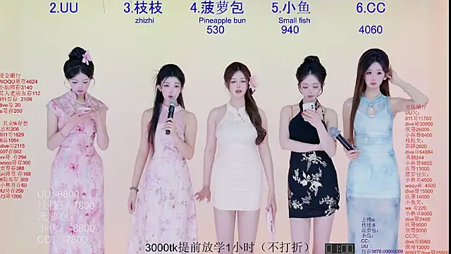 Retro-8090SS online show from 04.08.26