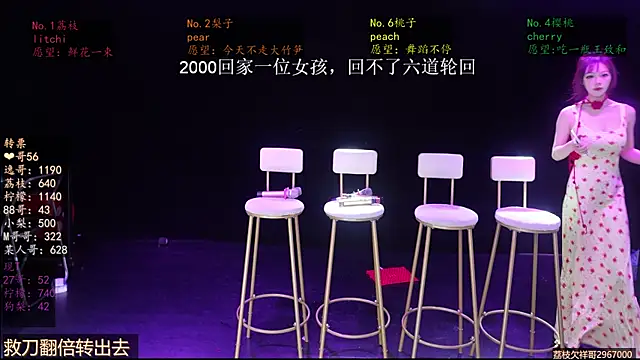 Snapshot of SG-0310 chatting on 05.04.26 SG-0310 online show from 05.04.26