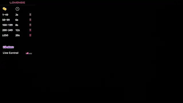 IvyTease  online show from 06.19.26