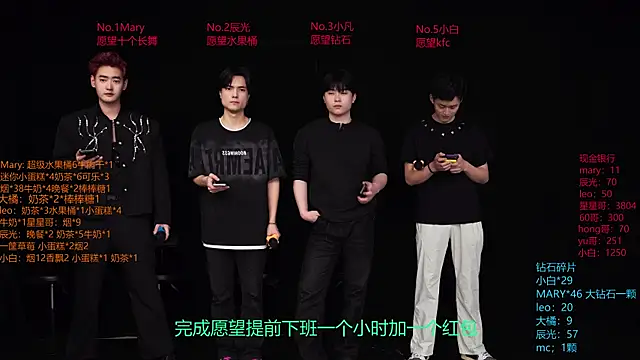 LookingBoy-001 online show from 04.17.26