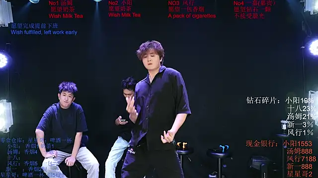 Chinese-Sweety online show from 06.04.26
