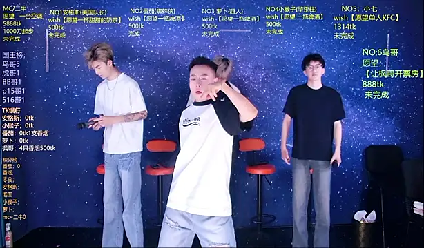 Mode-002 online show from 05.18.26