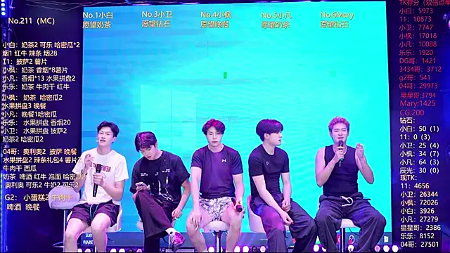 XT-YYDS-001 online show from 06.09.26