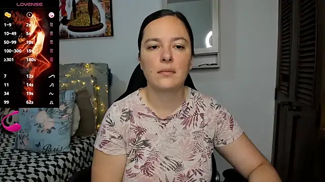 angelaagomez online show from 05.14.26