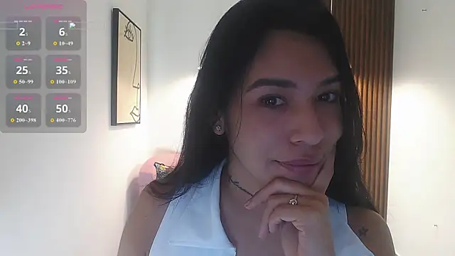 Snapshot of Sassy--Girl chatting on 02.22.26 Sassy--Girl online show from 02.22.26