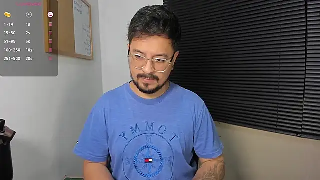 Snapshot of DaviidEvans_ chatting on 12.19.24 DaviidEvans online show from 12.19.24