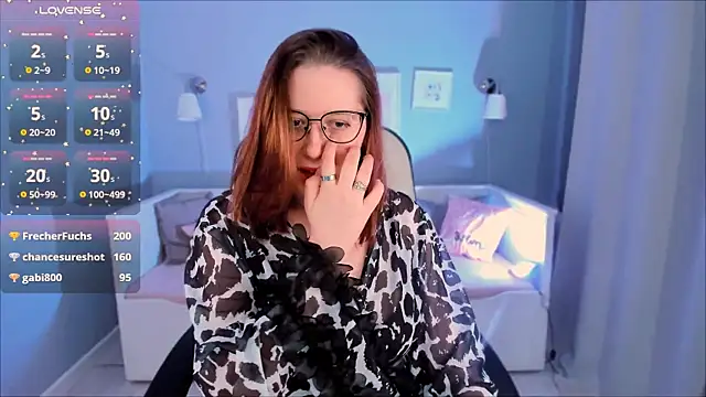 Charmy Gracy online show from 02.17.25