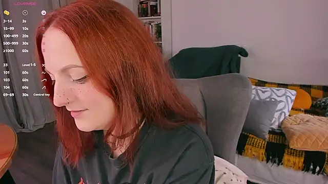 Alice CutePerv online show from 12.19.25