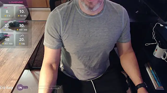 cabinda252 online show from 02.20.25