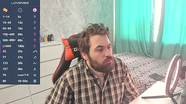 Snapshot of Morlaios chatting on 02.20.26 Morlaios online show from 02.20.26