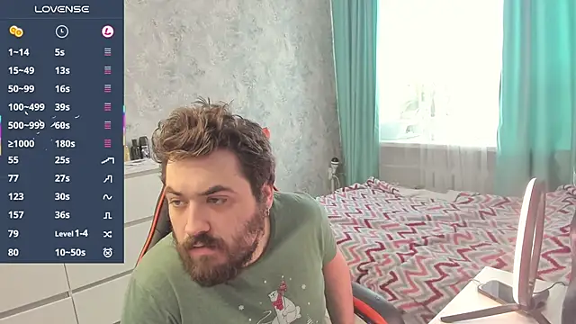 Snapshot of Morlaios chatting on 02.21.26 Morlaios online show from 02.21.26