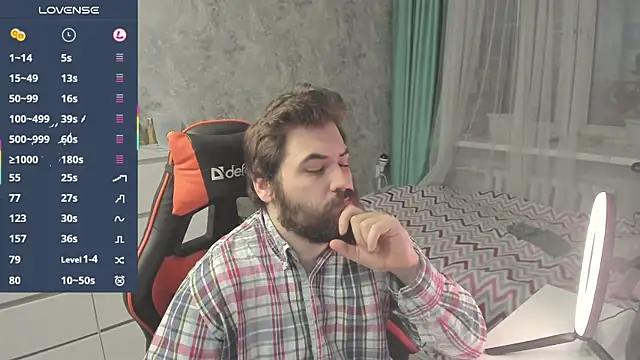 Snapshot of Morlaios chatting on 02.22.26 Morlaios online show from 02.22.26