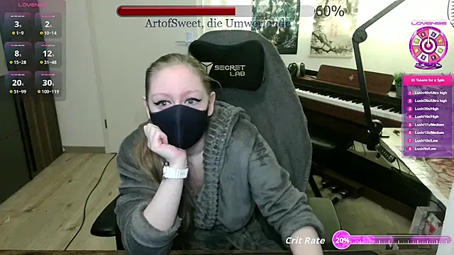 ArtofSweet online show from 04.27.26
