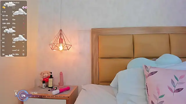 TIFFANYRUSSO online show from 01.21.25