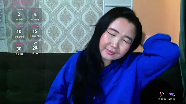 Snapshot of Bet_Lu chatting on 02.12.25 Bet Lu online show from 02.12.25