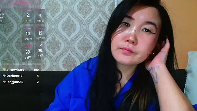 Snapshot of Bet_Lu chatting on 02.12.25 Bet Lu online show from 02.12.25