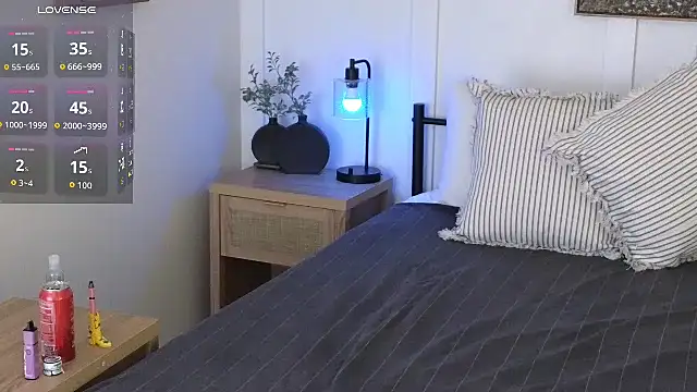 Snapshot of CharlotteDoe chatting on 10.06.25 CharlotteDoe online show from 10.06.25