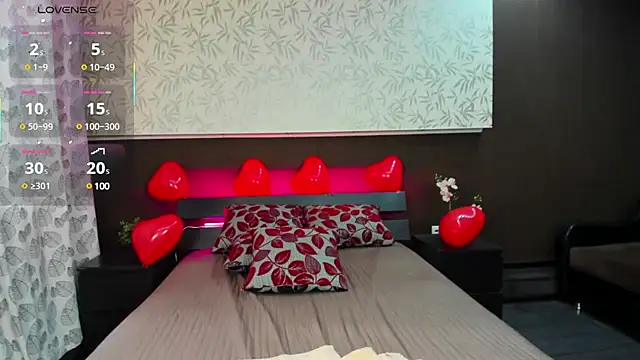 Snapshot of Donna_Evans chatting on 02.16.25 Donna Evans online show from 02.16.25