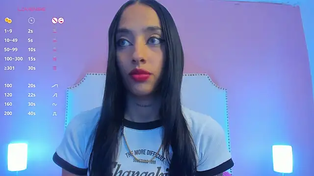 Snapshot of charlotte_kisss chatting on 01.15.25 charlotte kisss online show from 01.15.25