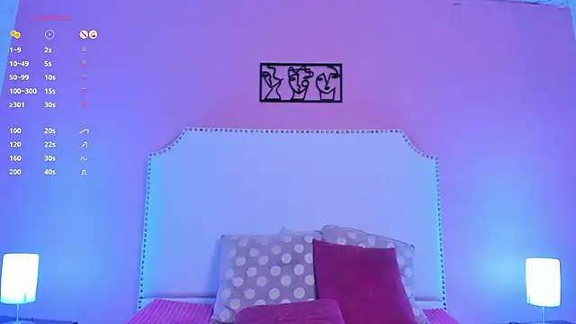 Snapshot of charlotte_kisss chatting on 01.25.25 charlotte kisss online show from 01.25.25