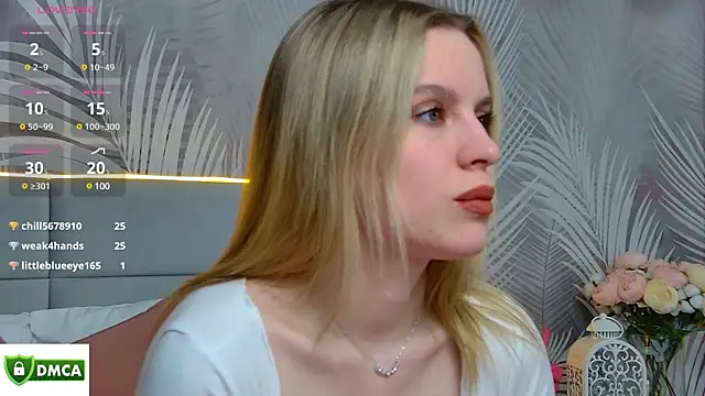 Snapshot of AmaliaBell chatting on 02.28.25 AmaliaBell online show from 02.28.25